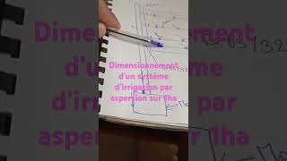 Dimensionnement dun système dirrigation par aspersion sur 1ha [upl. by Yuht130]