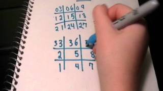 6 Times Table Trick [upl. by Schnapp13]