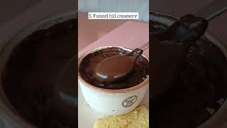 8 Best Hot Chocolate Spots in Hyderabad hotchocolate hyderabad musttryinhyderabad winterspecial [upl. by Karina153]