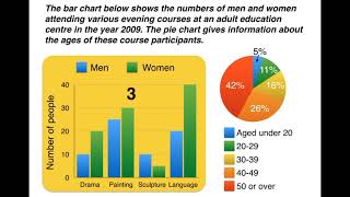 IELTSSimonWritingTask1Academicpart6 Comparing Two different charts [upl. by Azpurua]