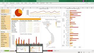 Dashboard trong Excel [upl. by Adlee]