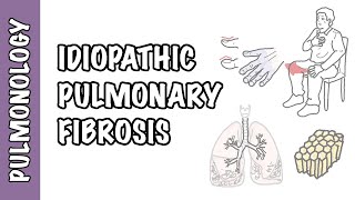 Idiopathic Pulmonary Fibrosis  pathophysiology signs and symptoms investigation and treatment [upl. by Siletotsira]