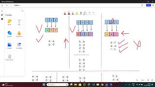 Leetcode  205 Isomorphic Strings Python [upl. by Inattyrb561]