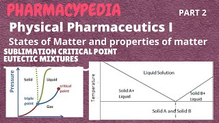 SUBLIMATION CRITICAL POINT AND EUTECTIC MIXTURES  PHYSICAL PHARMACEUTICS 1  BPHARM 3rd SEMESTER [upl. by Cohdwell]