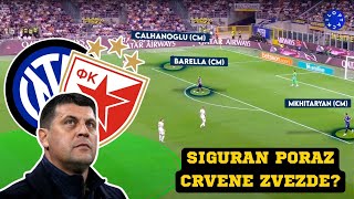 UEFA Liga šampiona KAKO IGRA INZAGIJEV INTER I KAKO I KADA CRVENA ZVEZDA MOŽE DO GOLA 🔴⚪ [upl. by Aruat]