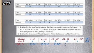 Grafische Darstellung des Materials  Säulendiagramm  Kreisdiagramm und Histogramm ★ Übung 2b [upl. by Eitsyrc]