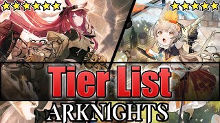 Tier List  RayWarmy 09072024  Arknights Global Server [upl. by Randee]