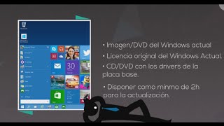 Error Windows 10 actualizar con error c1900101 [upl. by Ymerej401]