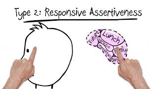 Workplace Assertiveness [upl. by Bixby]