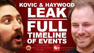 Adam Kovic and Ryan Haywood Leak  Full Timeline Latest News amp Updates Rooster Teeth Drama [upl. by Baggett]