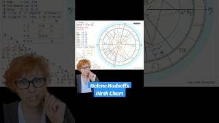 Helene Hadsells Birth Chart [upl. by Beesley]