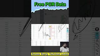 Free PCR Data  Join Telegram channel for free PCR data  freepcrdata pcrdata pcrdataforfree [upl. by Meehan]