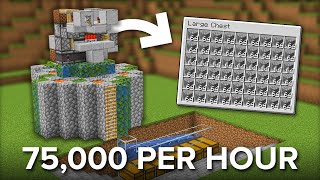 Minecraft Easy Cobblestone Farm Tutorial  Fully Automatic [upl. by Konstantine]