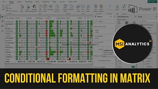 Conditional Formatting in Matrix  Microsoft Power BI [upl. by Taka167]