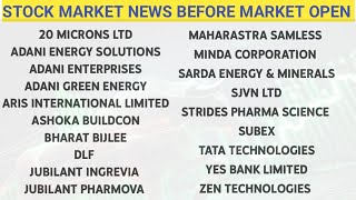 MAHARASTRA SAMLEMINDA CORPORATIONSARDA ENERGYSJVNSTRIDES PHARMASUBEXTATA TECHNOLOGIESYES BANK [upl. by Asital]