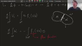 48  Discontinuous Galerkin methods  General derivation [upl. by Epp]