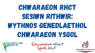 Sesiwn Rithwir Wythnos Genedlaethol Chwaraeon Ysgol [upl. by Yde]