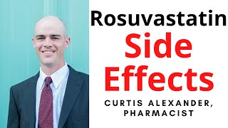 Rosuvastatin Side Effects With Percentages [upl. by Riada]