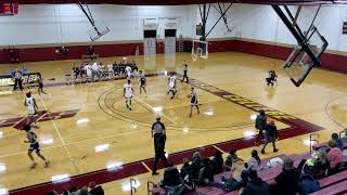 Jackson College vs Schoolcraft CC [upl. by Anton3]