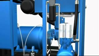 Boge Air Compressors SSeries with DuoTherm [upl. by Seena]