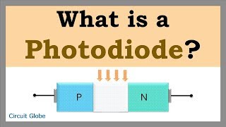 What is Photodiode Working principle and characteristic curve [upl. by Eldoria]