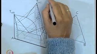 Mod01 Lec25 Ternary Phase Diagram [upl. by Teagan]