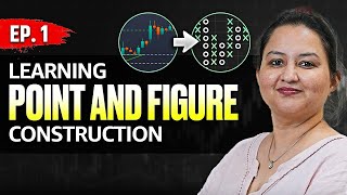 How are Point amp Figure charts constructed  What is point amp figure [upl. by Nylodnarb]