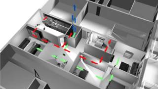 Lindab Inside Multi Dwellings [upl. by Wylie]