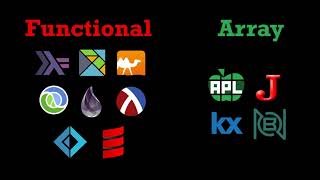 Functional vs Array Programming [upl. by Aitnecserc]