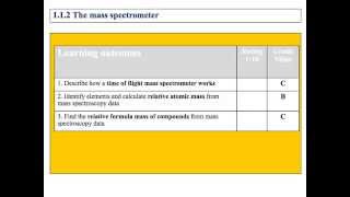 The time of flight mass spectrometer TOFMSL1  AS Chemistry  AQA New spec [upl. by Lat132]