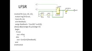 verilog LFSR linear feedback shift register [upl. by Wendie915]