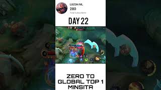 ZERO TO GLOBAL TOP 1 MINSITA  DAY 22 [upl. by Jairia]