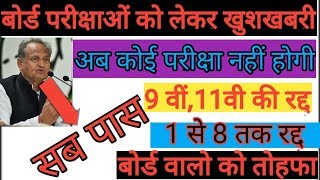 Class 9th11th exam time table 2020 इस बार बिना परीक्षा सब होंगे पास [upl. by Aeila]