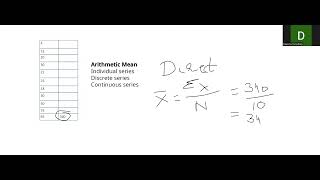 Arithmetic mean Individual series [upl. by Linehan]