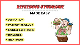 Refeeding syndrome TPN syndrome pathophysiology symptoms treatment pathology made easy [upl. by Garvy]