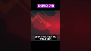 파이코인 가격 [upl. by Sayer]