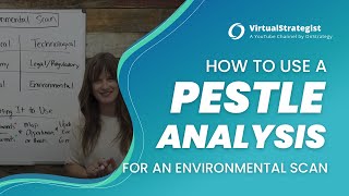 What is a PESTLE Analysis  Strategic Planning amp Environmental Scanning [upl. by Akela]