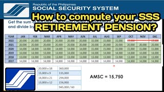 How to compute your SSS RETIREMENT PENSION 2024 update [upl. by Aenad]