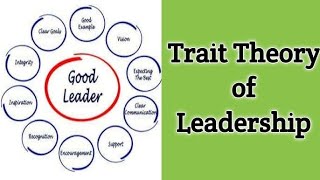 Trait Theory of Leadership  MBA  BBA  Management [upl. by Beal]