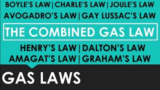 BOYLES LAW  CHARLES LAW  GAY LUSSACS LAW  JOULES LAW  AVOGADROS LAW  HERNYS LAW  GAS LAW [upl. by Boorman976]