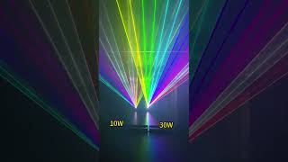 10W RGB Laser VS 30W RGB Laser Compare [upl. by Hakvir]