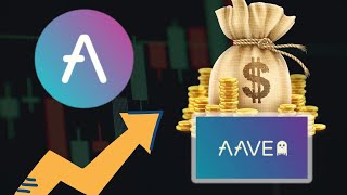 AAVE Coin Price Prediction [upl. by Nallij395]