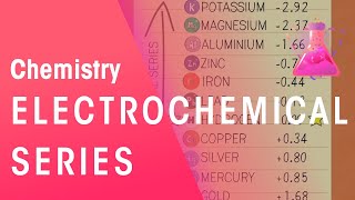 What Is The Electrochemical Series  Reactions  Chemistry  FuseSchool [upl. by Keene]