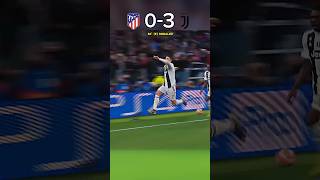 🇪🇸Atletico Madrid vs 🇮🇹Juventus ucl Ronaldo 🥶🎯 [upl. by Adnilim]