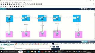 Routing Dinamic EIGRP [upl. by Nnateragram]