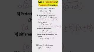 Types of Factoring Polynomials  Factoring Polynomials [upl. by Susie]