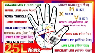 हस्तरेखा देखना सीखे 30 मिनट में  Learn Palmistry in 30 minutes  Hastrekha Kaise Dekhe [upl. by Hairacaz]