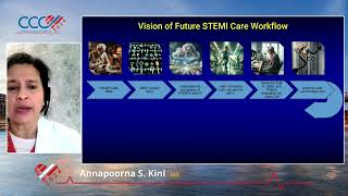 Annapoorna S Kini MD App Technology in STEMI 2024 [upl. by Ydak]