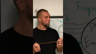 Using dowsing spirit rods to find Angels  DowsingRods Spirits Angels Demons LOA Energy [upl. by Charlet]