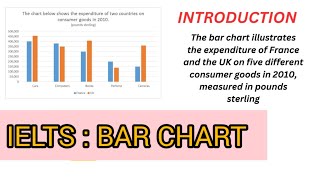 IELTS Writing task 1  Bar chart [upl. by Baggs937]